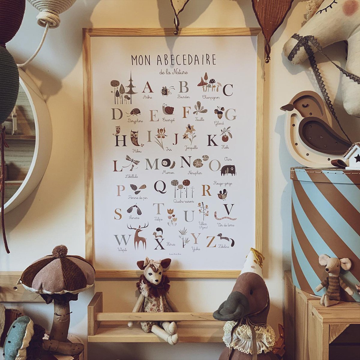 Affiche abécédaire des animaux - Poster alphabet pour enfant – Il était un  an